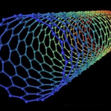 Нанотрубки из нитрида бора: Прорыв в нанотехнологиях